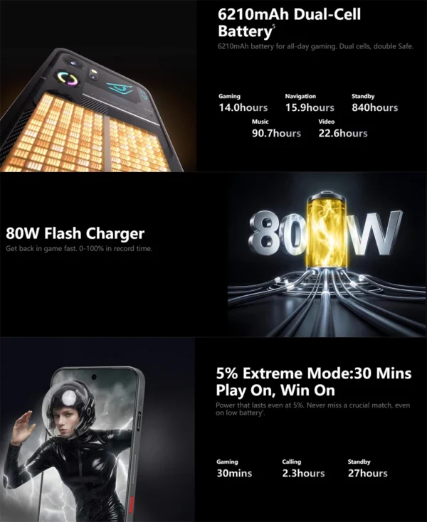 Nubia Smartphone Neo 5 GT, Built-in Fan, Gaming Trigger (Touch)