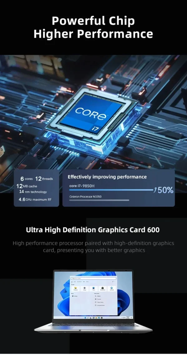 2026 Intel Core i7 9850H Atom A3950 Portable Laptop Computer 14.1" HD Gaming Laptops Windows 11 Pro SSD 2TB RAM 16GB PC Notebook