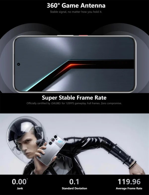 Nubia Smartphone Neo 5 GT, Built-in Fan, Gaming Trigger (Touch)