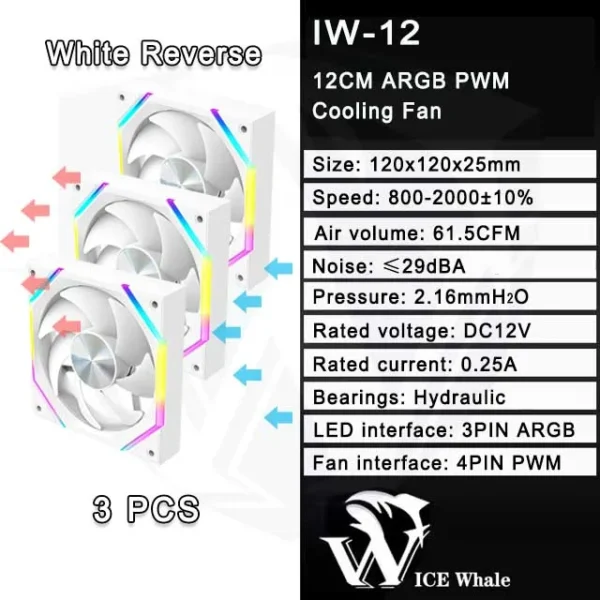 ICE Whale IW-12 Computer PC Case Fan 120mm ARGB 4Pin PWM Cooling Fan Motherboard Sync 61.5CFM/2000RPM CPU Cooler Ventilator