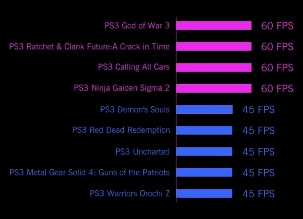 GPD WIN Mini 2025 AMD AI 9 HX 370 7Inch Handheld GamePad Tablet 32/64GB RAM 1/2TB ROM Pocket Mini PC Laptop Game Player Console