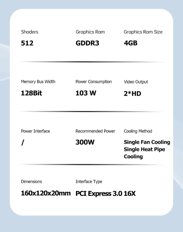 SOYO AMD Radeon R7 350 4GB Graphics Card DDR5 Memory 128Bit HDMI-compatible VGA DVI Video Card for Desktop Computer Components