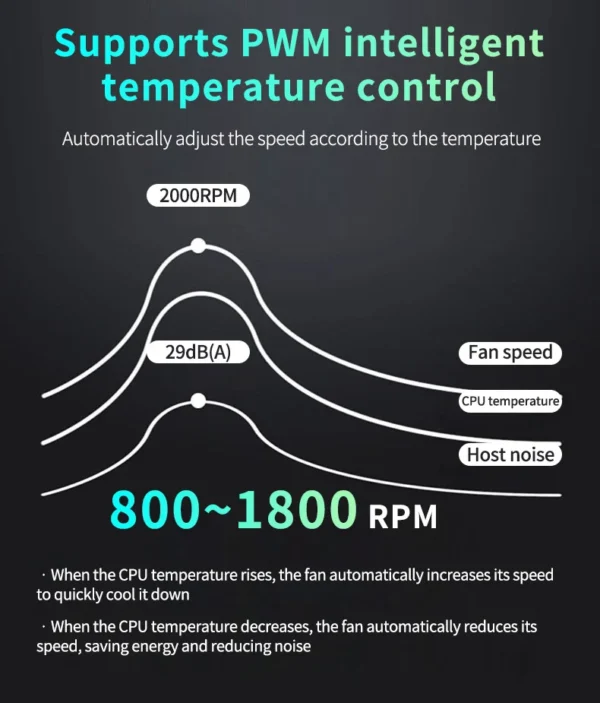 TEUCER DL-2 120mm PC Case Fan Wireless splicing Hydraulic bearing Quiet Infinity Mirror ARGB Fan for Gaming PC Case Water Cooler