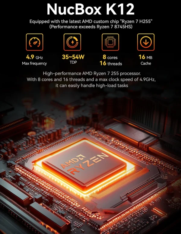 GMKtec K12 Gaming Mini PC AMD Ryzen 7 H 255(Upgraded 8745HS) Desktop Mini Computers Radeon 780M WiFi 6E/BT5.2, USB-C,  Barebone