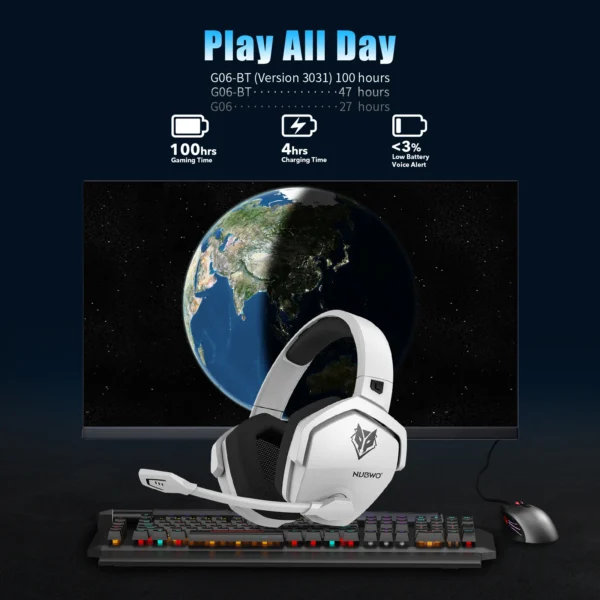NUBWO G06 2.4G Dual Wireless Gaming Headset 5ms Low Latency 7.1 Surround ENC Mic For PC PS4 PS5 Gaming Bluetooth Headphones