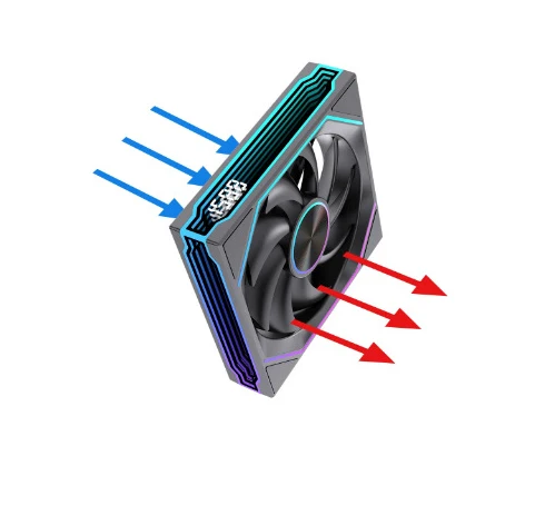 LOVINGCOOL Coherent Pro-360/240/120 ARGB digital display PC fan computer case Siamese Building block fan Integration