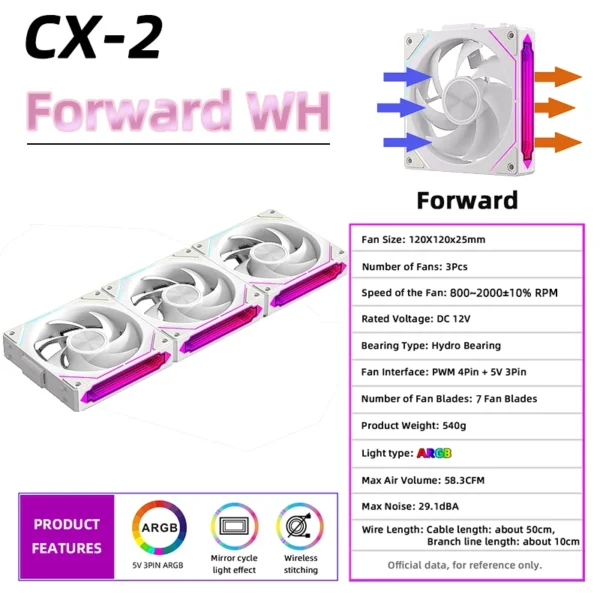 COOLCIRC CX-2 Computer Chassis Fan 120mm 5V 3-pin ARGB Cooler  12V/4PIN PWM 800-2000 RPM 3-in-1 Quiet Building Block Cooling Fan