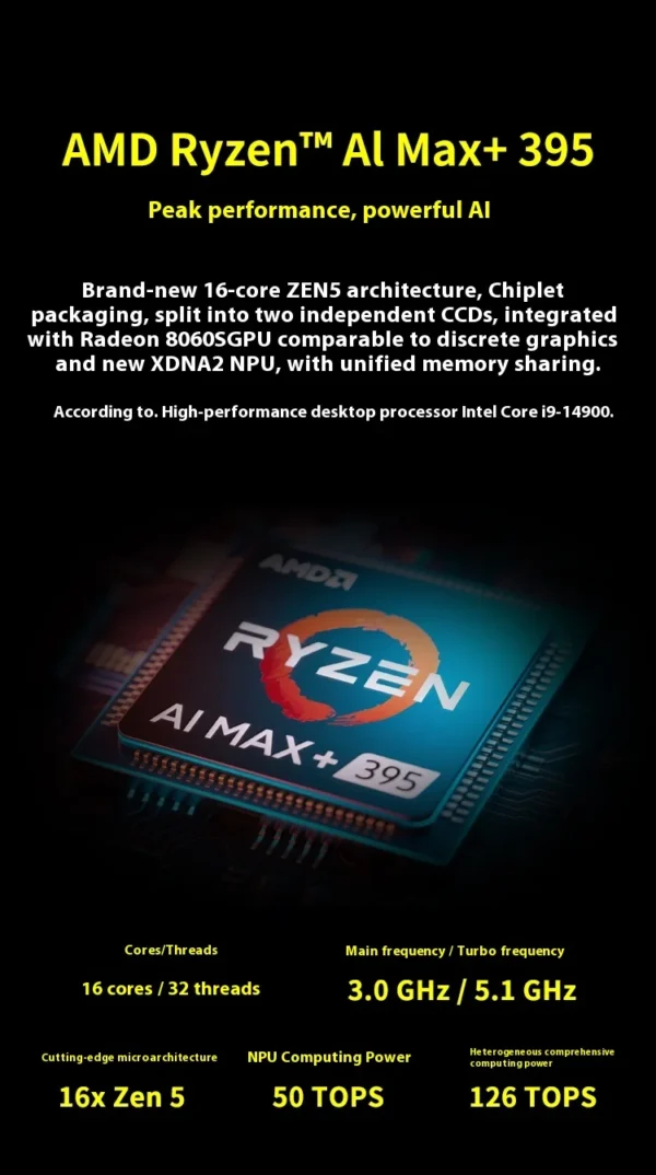 New GPD Win5 7" 120Hz 1080P LTPS Screen Handheld Gaming Console AMD395 M.2 2280 SSD Windows11 RGB Ergonomic Handheld Game Player