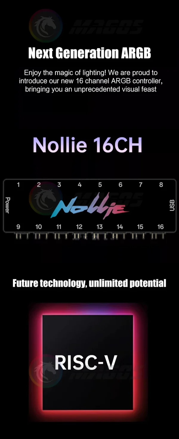 Nollie RGB Asynchronous Controller HUB 8/16 Ways Addressable ARGB Splitter Support Software Signal-RGB/OpenRGB Management