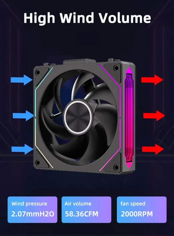 Coolcirc DL-2 120mm ARGB Cooling Fan Modular Wireless Stackable Splicing 800-2000RPM PWM Silent for Gaming PC Case Water Cooler