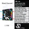 ICE Whale IW-14 Computer Chassis Fan 14cm ARGB 4 Pin PWM Quiet Cooling Fan 12V Large Air Volume 61.5CFM/800-1800RPM Ventilator