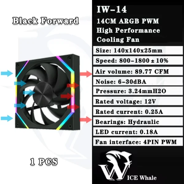 ICE Whale IW-14 Computer Chassis Fan 14cm ARGB 4 Pin PWM Quiet Cooling Fan 12V Large Air Volume 61.5CFM/800-1800RPM Ventilator