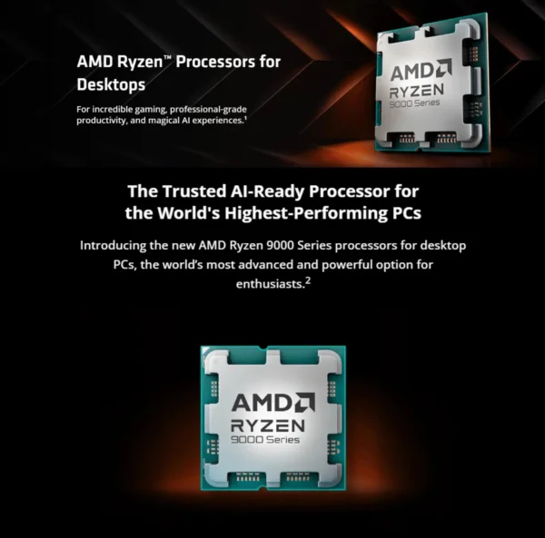 AMD Ryzen 9 9950X3D Game CPU R9 9950X3D Up to 5.7GHz 16-Core 32-Thread Socket AM5 128MB Cache Gaming Processor without Package