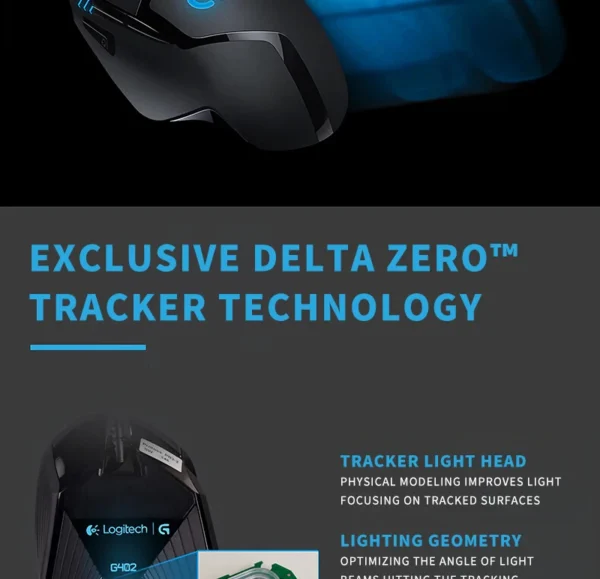 Logitech G402 Wired Gaming Mouse, Ergonomic, High Precision, Suitable for E-Sports and Office, Compatible with Laptops