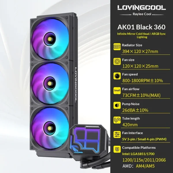 LOVINGCOOL AK water cooler 240mm 360mm broken code screen dynamic digital display liquid cooler ARGB Abyss Mirror Cold radiator