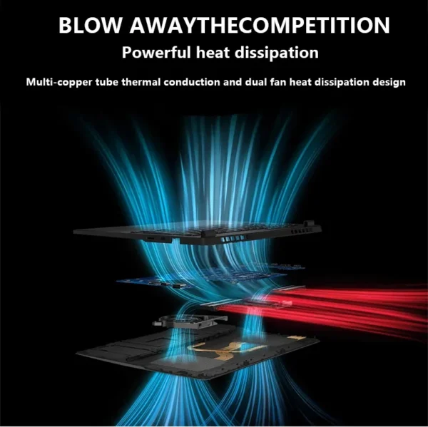 LENO 14.1" Portable Laptop Computer Intel Core i7 8650U  Windows 11 Pro 32GB DDR4 1TB 512GB 2TB SSD Notebook PC Gaming Laptops