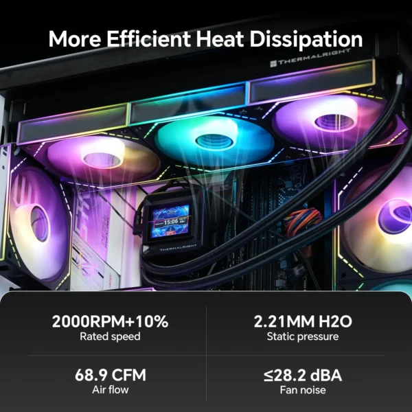 Thermalright TL-M12Q-S X3 Computer Case Fan, ARGB 120mm PC Case Fan/Daisy Chain/Infinity Mirror/Silent/PWM