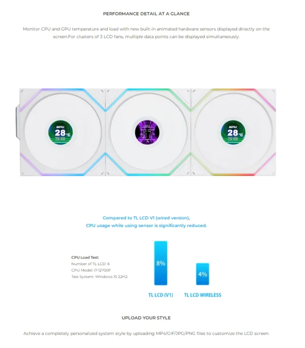 LIANLI UNI FAN TL120 Wireless version and TL LCD120 Screen fan There are positive leaves and inverse leaves. Individual pack,