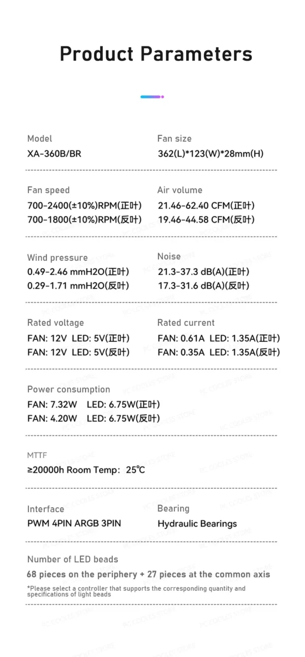 JONSBO XA-360/120 12CM ARGB Case Fan (Dual Bezel Lighting Effect/Color Blocking/Aura Sync/PWM Male/Female Connectors)