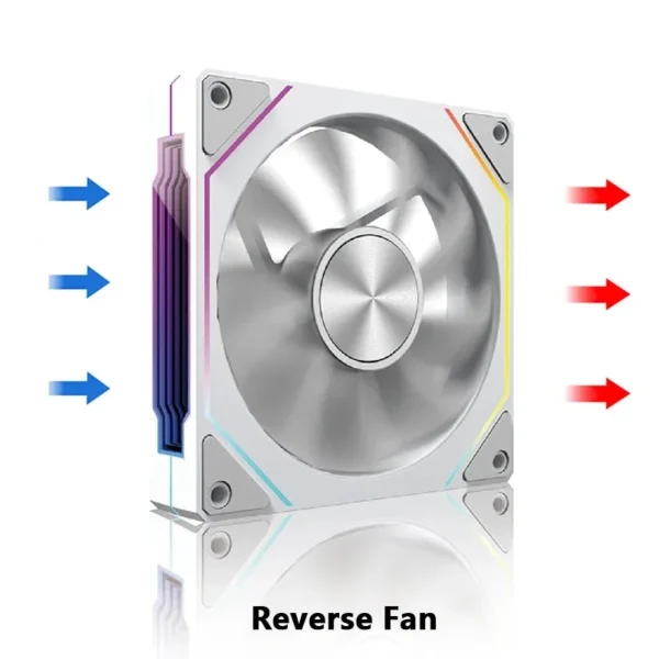 LDPCSJ Prism 4RS 120mm ARGB PC Case Fan with Infinity Mirror Design Motherboard Sync 4PIN PWM CPU Cooler Ventilador