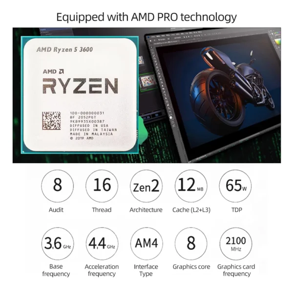 AMD Ryzen 5 R5 3600 3.6GHz 6-Core 12-Thread CPU Processor LGA AM4