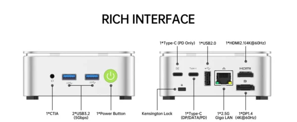GMKtec G10 AMD Ryzen 5 3500U Mini PC DDR4 3200Mhz PCie 3.0 NVMe SSD Wifi5 BT5.0 Triple Screen Display COMPUTER Wins 11