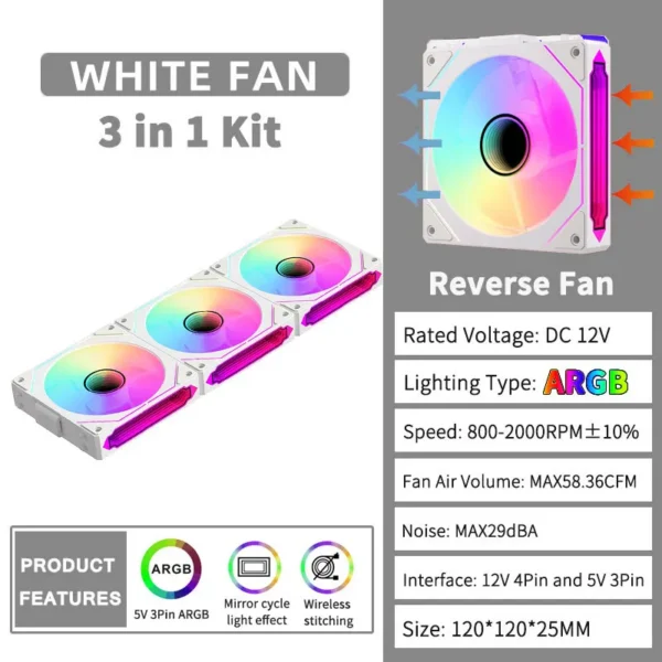 Teucer 12cm Silent PWM Control Fan 5V 3Pin ARGB with AURA SYNC 4Pin Chassis Fan for PC Case Water Cooling
