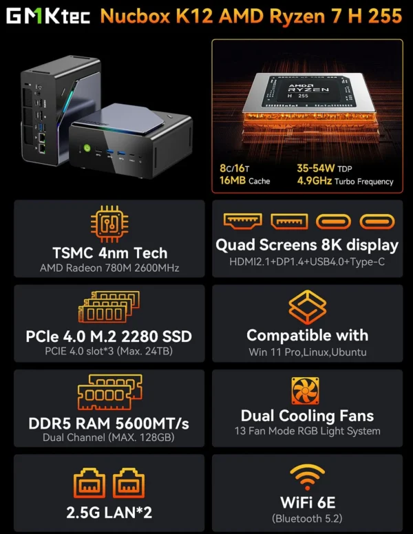 GMKtec K12 Gaming Mini PC AMD Ryzen 7 H 255(Upgraded 8745HS) Desktop Mini Computers Radeon 780M WiFi 6E/BT5.2, USB-C,  Barebone