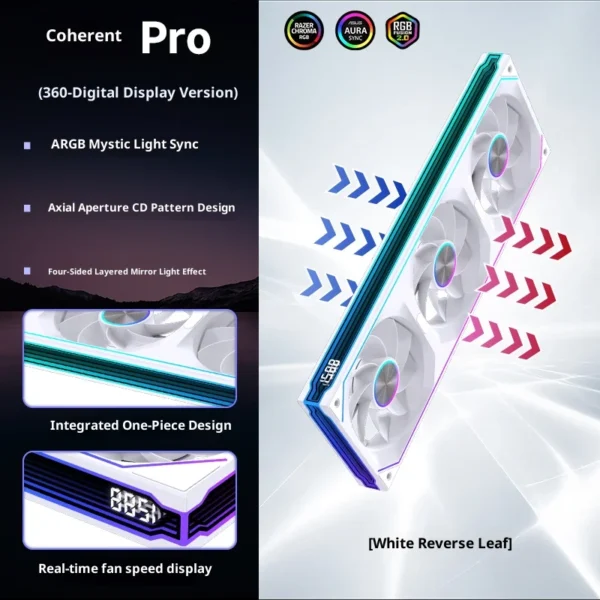 LOVINGCOOL Coherent Pro-360/240/120 ARGB digital display PC fan computer case Siamese Building block fan Integration