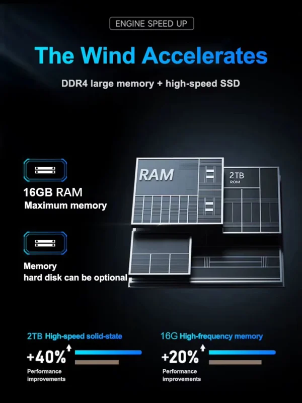 2026 Fingerprint UnIock Notebook Windows 11 Pro 15.6 inch Laptop Intel Core i9-10980HK 16GB RAM 1TB/2TB SSD Office game Laptops