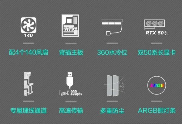 ATX Main Board Computer Glass Side Water Cooling Fan Chassis (140 Building Block Fan * 4/mesh Panel/360 Water Cooling Position)