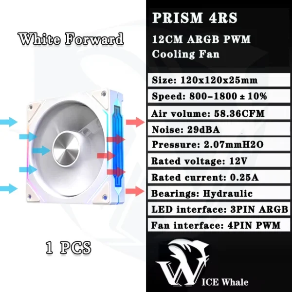 ICE Whale Prism 4RS ARGB PC Case Fan 120mm Infinity Mirror Design Motherboard Lighting Sync 4PIN PWM CPU Cooler Fan ventilador