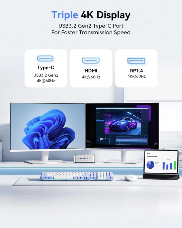KAMRUI Mini PC 16GB SO-DIMM DDR4 512 M.2 2280 SSD AMD Ryzen 3 4300U up to 3.4GHz HDMI+DP1.4 Dual 4K UHD WiFi5 Desktop Micro PC