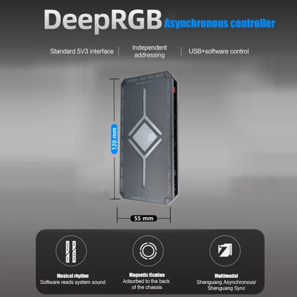 Desktop Computer DRGB Asynchronous Lighting Controller,  5V 3Pin & PWM 4Pin 8+8 Ways Software DeepRGB SignalRGB ARGB