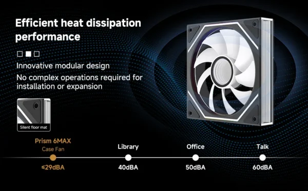 120mm ARGB PWM Silent Case Fan for PC Gaming CPU Cooler Cooling - Jungle Leopard Prism 6 Max