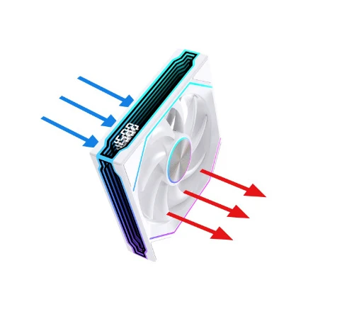 LOVINGCOOL Coherent Pro-360/240/120 ARGB digital display PC fan computer case Siamese Building block fan Integration