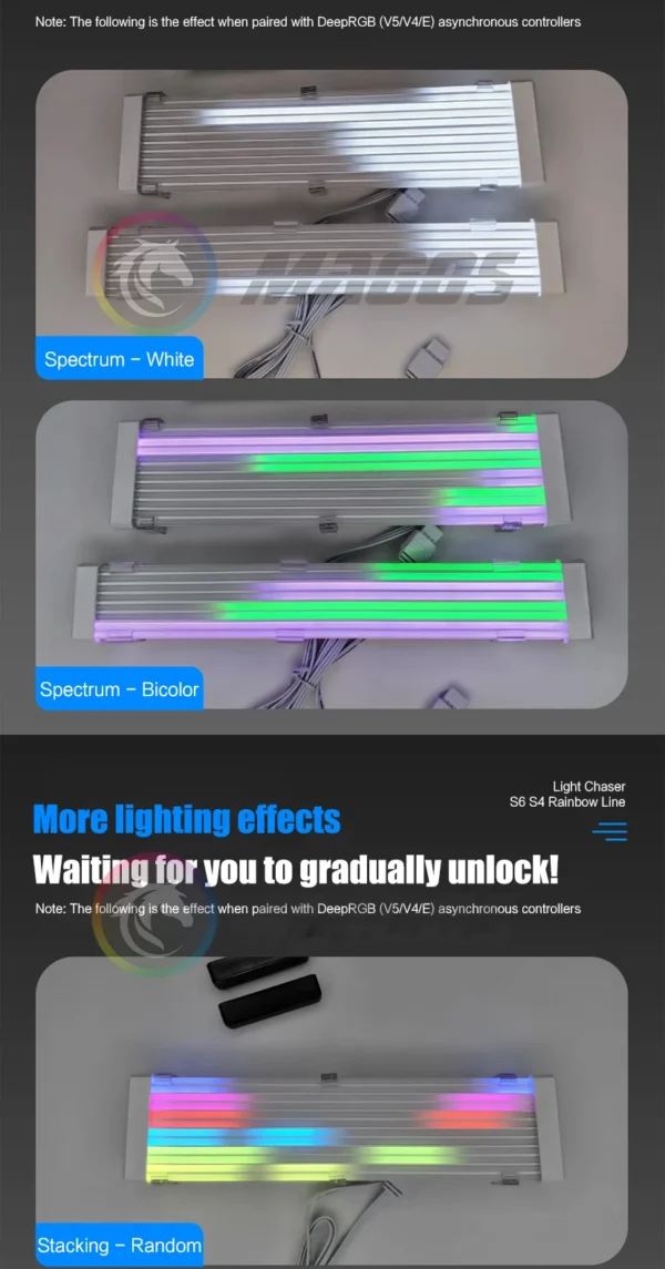 Desktop Computer DRGB Asynchronous Lighting Controller,  5V 3Pin & PWM 4Pin 8+8 Ways Software DeepRGB SignalRGB ARGB