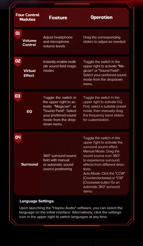 HAYLOU HexStorm G1 Wired Gaming Headphone 7.1 Surround Sound 50mm Dual Driver Esports Gamer Headset with Mic For PS4 PS5 PC