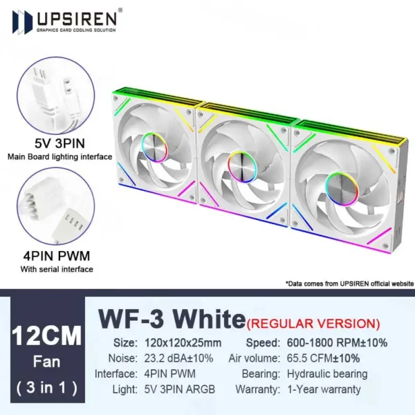 UPSIREN WF-3 120mm Wire-free splicing case fan motherboard light synchronization 4PIN PWM Center axis CD texture design 12CM