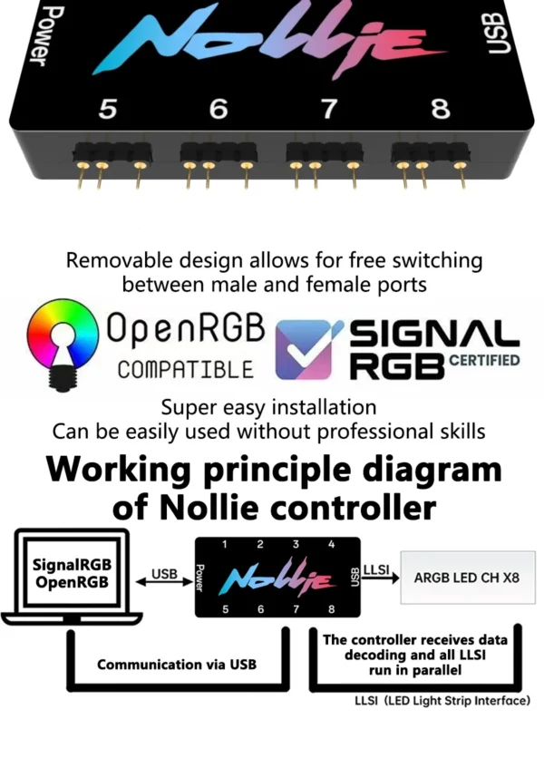 Nollie SignalRGB OpenRGB Universal 5V 3PIN ARGB Asynchronous Controller HUB For Computer PC Case Cooling Fans Light Strip