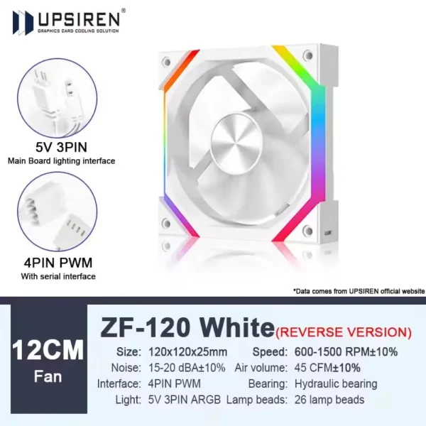 UPSIREN ZF-120 PC Fan ARGB 120mm 4Pin PWM Quiet Cooling Computer Case Fan 12V Large Air Volume gaming accessories ventilador