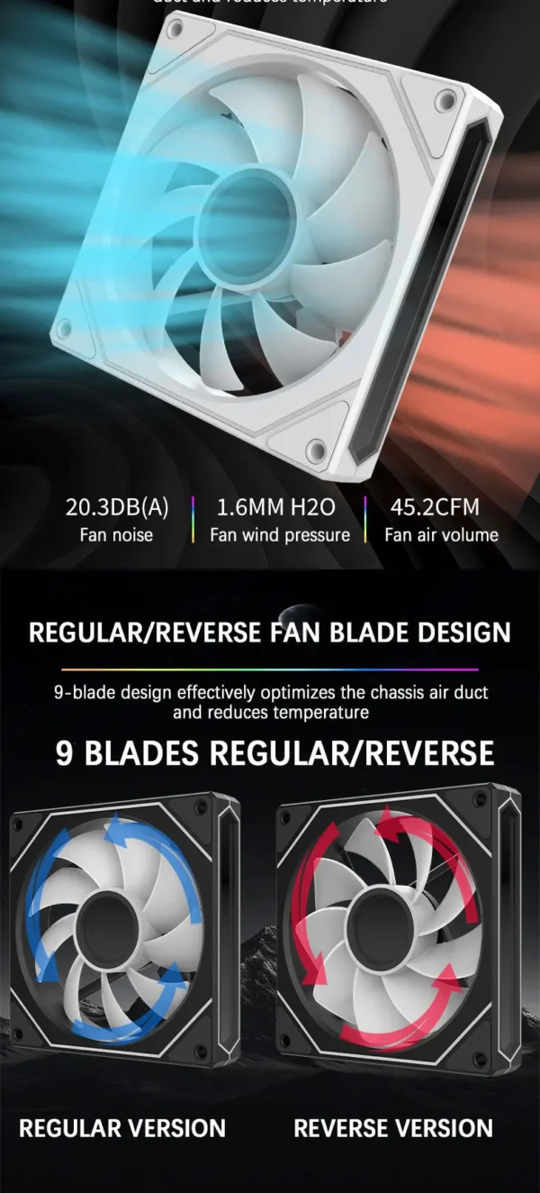 UPSIREN UF-4 12CM Computer Chassis Fan,Infinite Prism ARGB Fan/3 Mirror Surfaces/4 Pin PWM/3PIN ARGB Quiet Cooling Fan