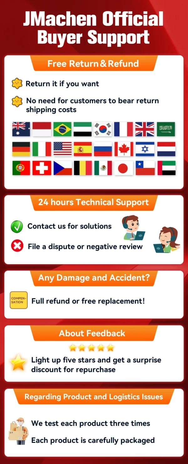 Portable Retro Gaming SSD 80+Emulators for PS5/PS4/PS3/PS2/XBOX One/SWITCH/WII/DC 16191 Games Launchbox＆Retrobat＆Playnite for PC