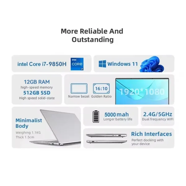 2026 Intel Core i7 9850H Atom A3950 Portable Laptop Computer 14.1" HD Gaming Laptops Windows 11 Pro SSD 2TB RAM 16GB PC Notebook