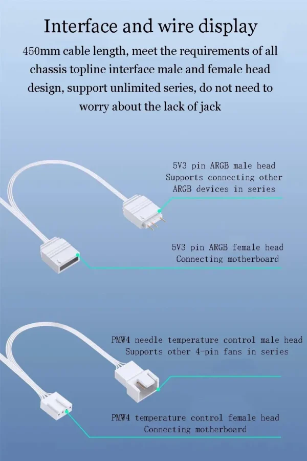 LDPCSJ Prism 4RS 120mm ARGB PC Case Fan with Infinity Mirror Design Motherboard Sync 4PIN PWM CPU Cooler Ventilador