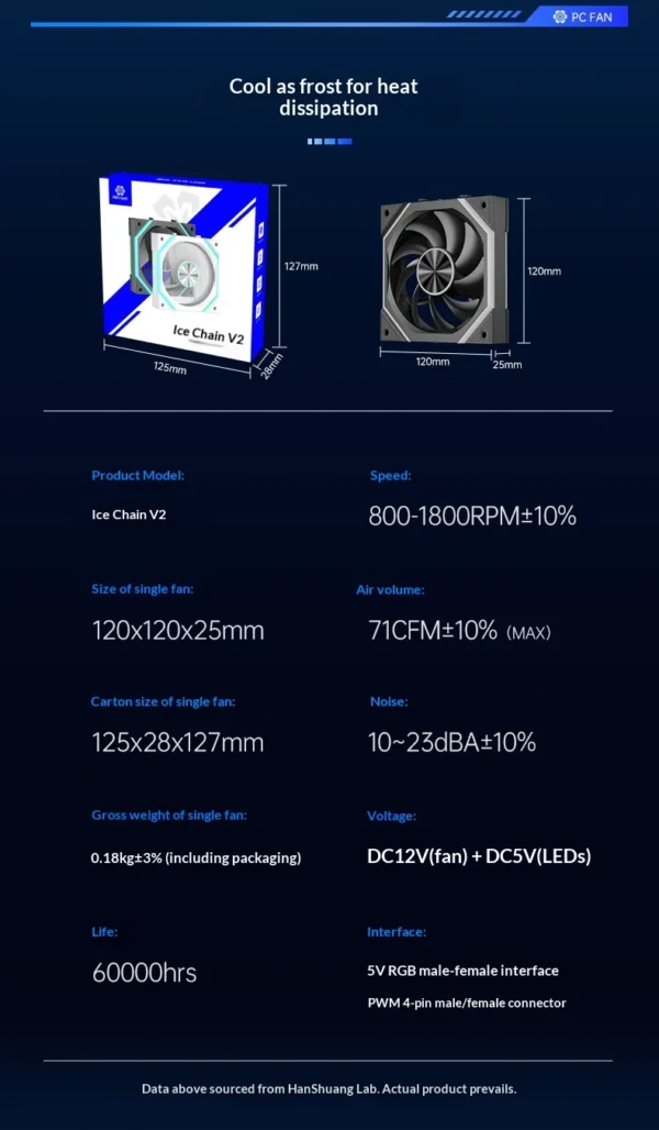 Hifrost Ice Chain Modular 120mm ARGB PC Case Cooling Fans Wireless Thermostatic Sync Lighting For Gaming Chassis CPU Cooler