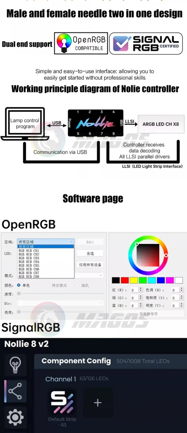 Nollie RGB Asynchronous Controller HUB 8/16 Ways Addressable ARGB Splitter Support Software Signal-RGB/OpenRGB Management