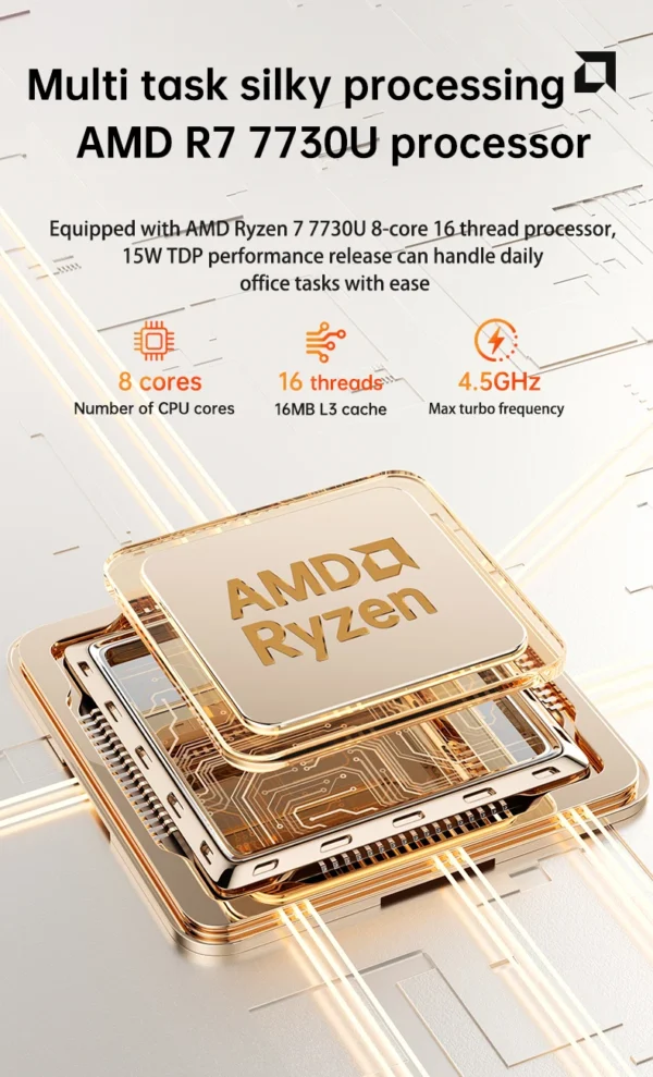 AMD Ryzen 7 7730U 5825U R5 7530U 5600U Gaming Mini PC 4K Triple Displays, Mini Computers Home Theater Office Business Education