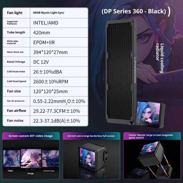 LOVINGCOOL DP-01 360/240 CPU liquid cooler radiator 4.0-inch super large frameless full screen diy water cooler