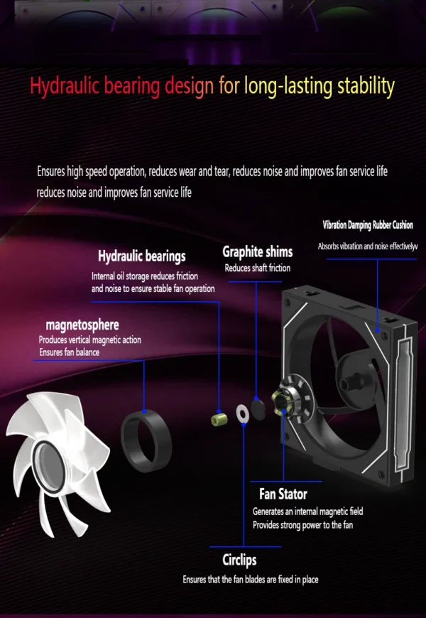 PC case fan 120mm ARGB mirror cycling lighting effect CPU cooling fan 4-pin PWM 58.36CFM fan for computer water cooling